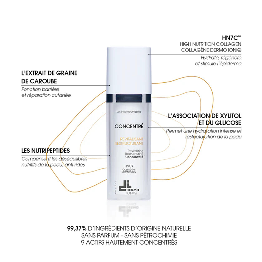 Concentré Revitalisant Restructurant